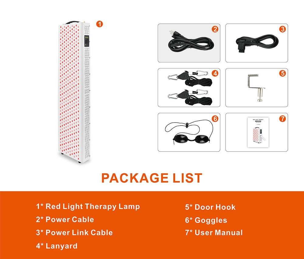 YOULUMI Red Light Therapy Panel IRP-004 package contents, with lamp, cables, door hook, and manual.