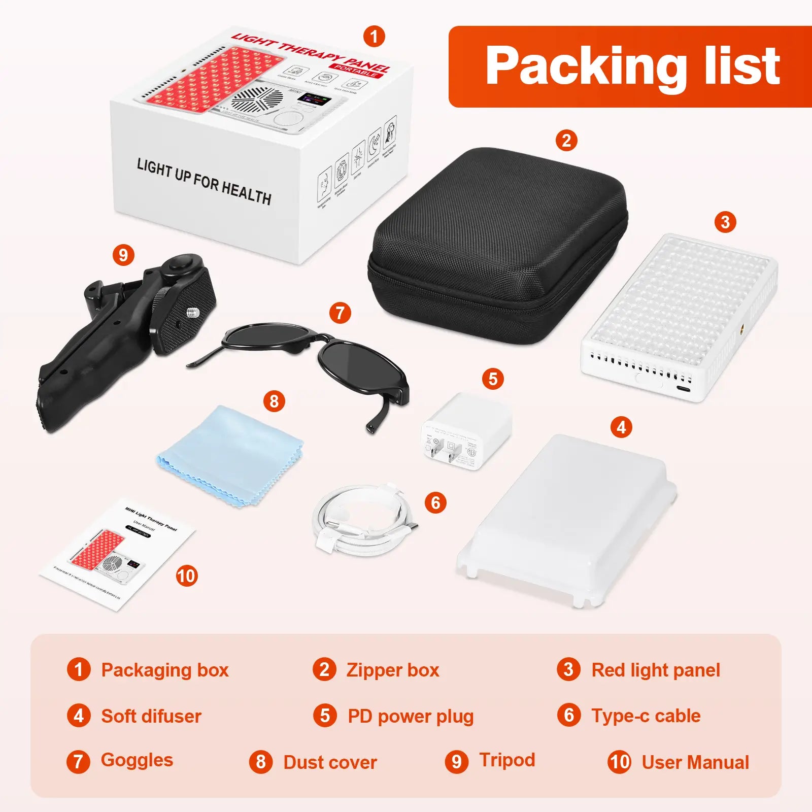 Complete packing list of mini red light therapy panel with power plug, diffuser, tripod, and goggles