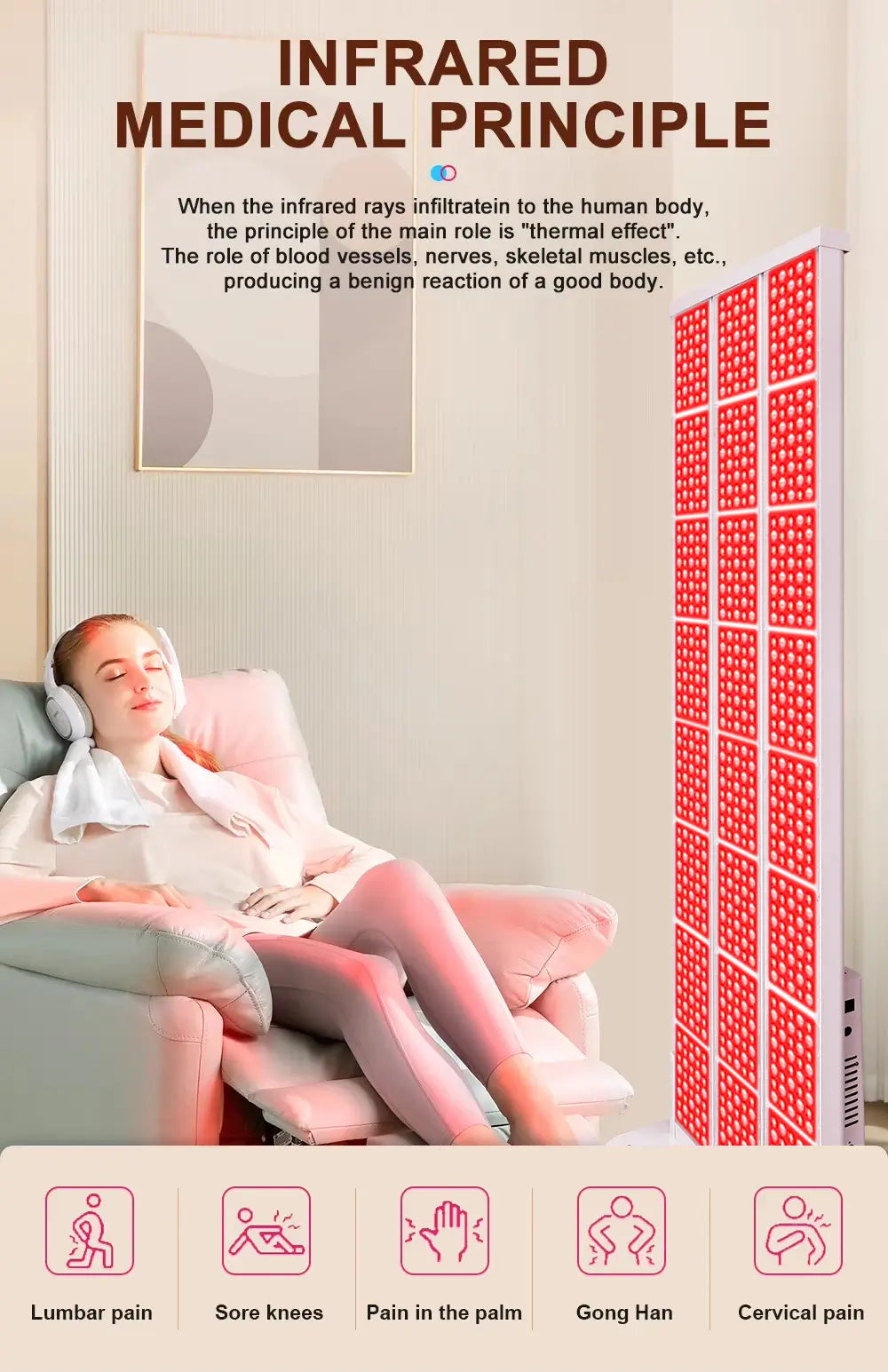 Woman receiving infrared red light therapy with YL-IRP010-06L panel; image highlights pain relief benefits like lumbar and cervical pain
