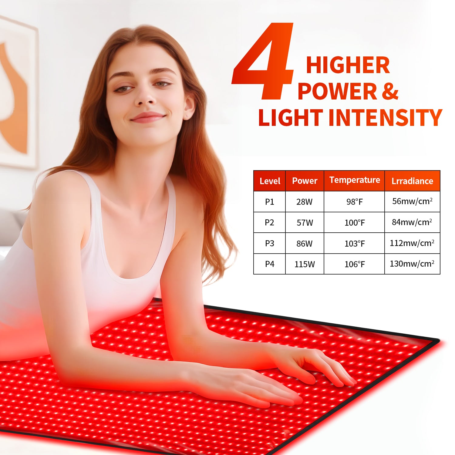 Youlumi Pro Full Body Red Light Therapy Mat | Open‑Box