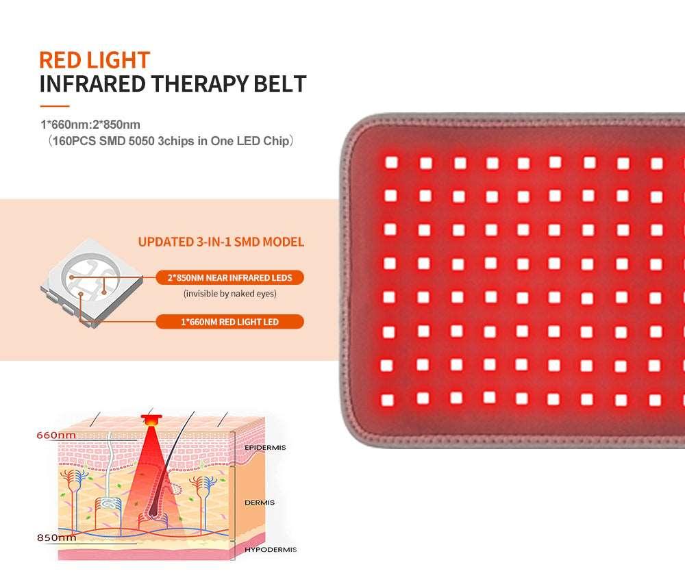 YOULUMI infrared heat lamp infrared light therapy belt