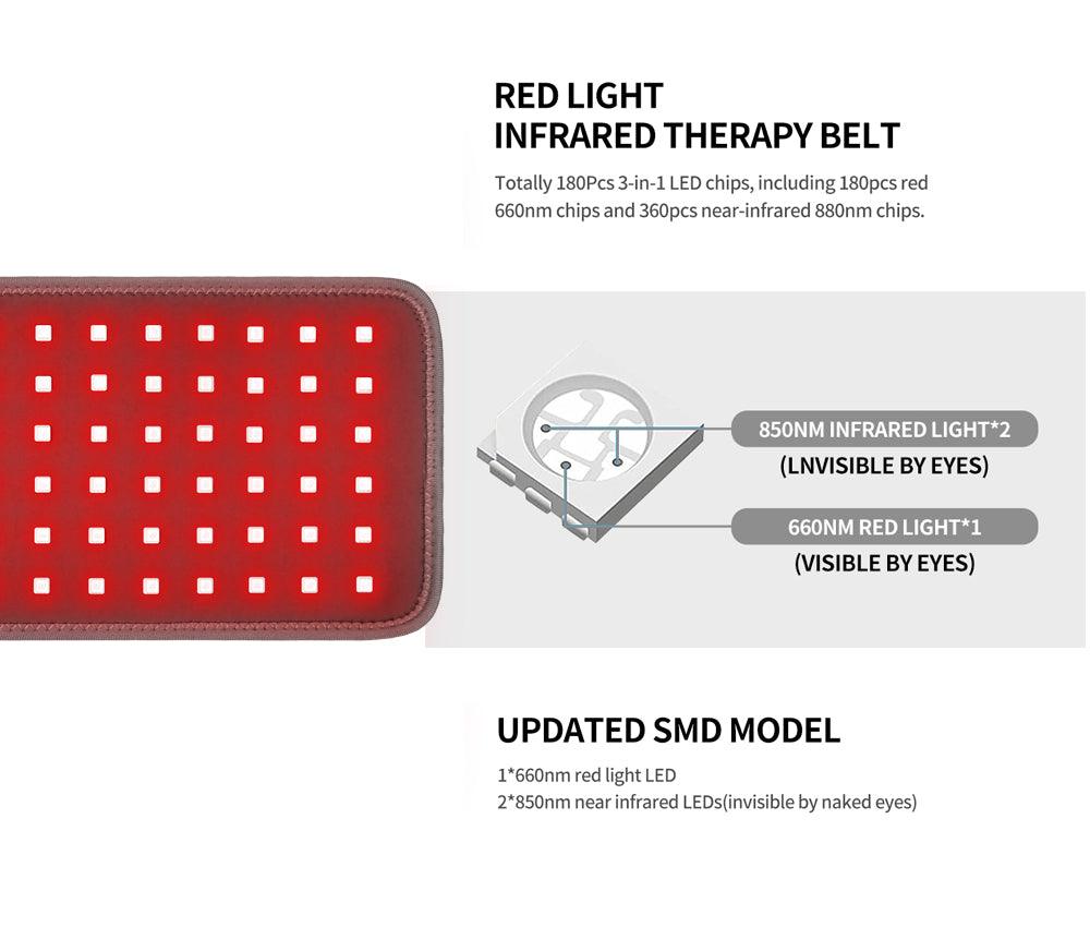 YOULUMI led therapy light weight pad