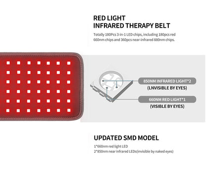 YOULUMI led therapy light weight pad