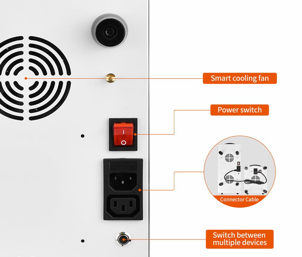 YOULUMI medical led light therapy devices near infrared 850nm