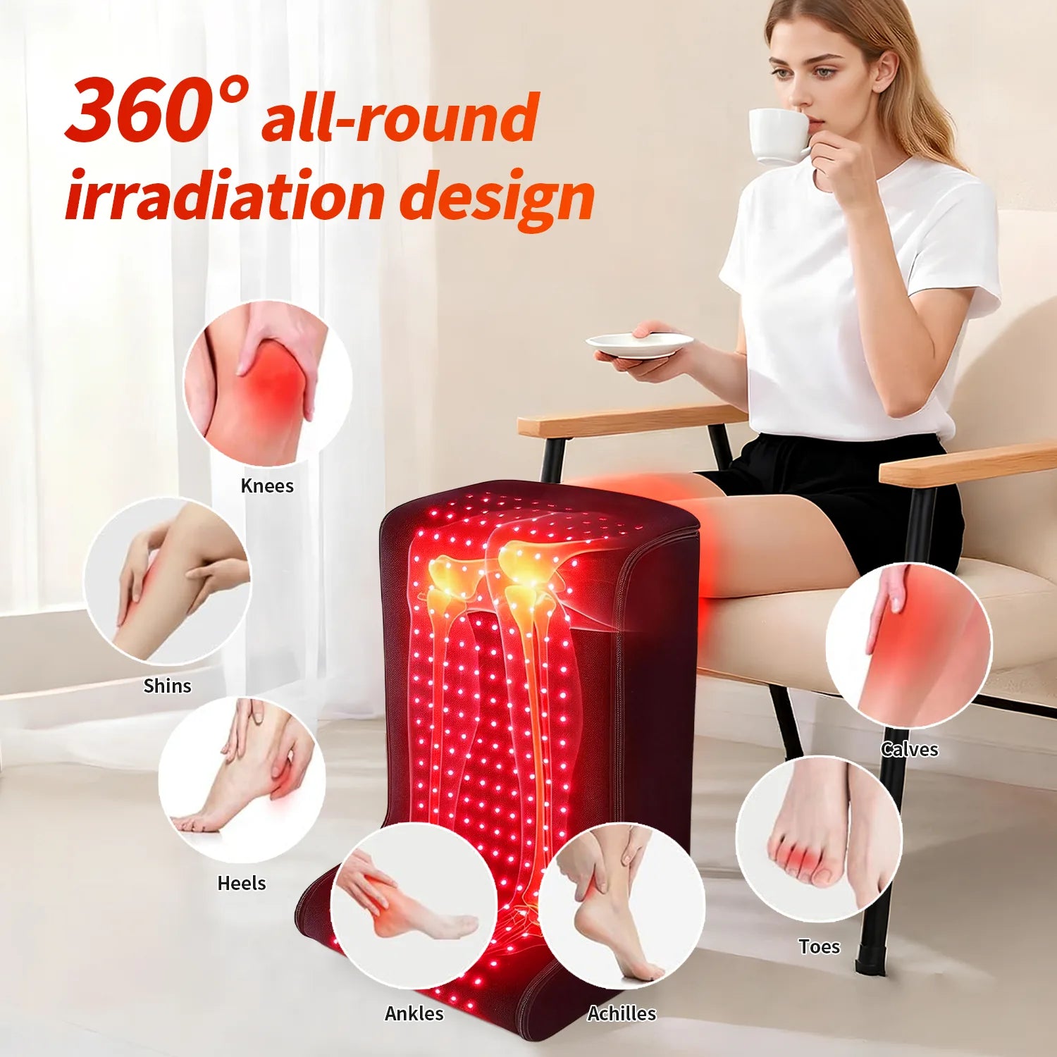 360-degree all-round irradiation design for a red light therapy feet and legs device showing coverage for knees, shins, heels, ankles, Achilles, toes, and calves