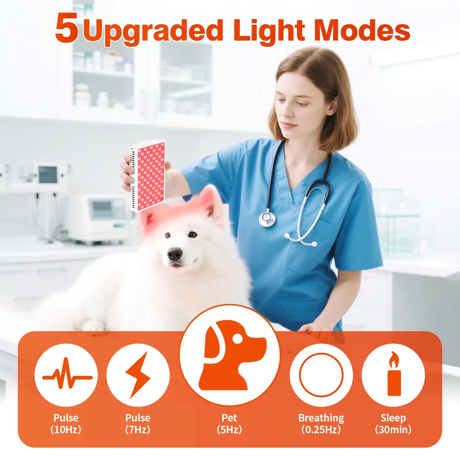 Mini red light therapy panel with 5 upgraded modes, including pulse, pet, breathing, and sleep