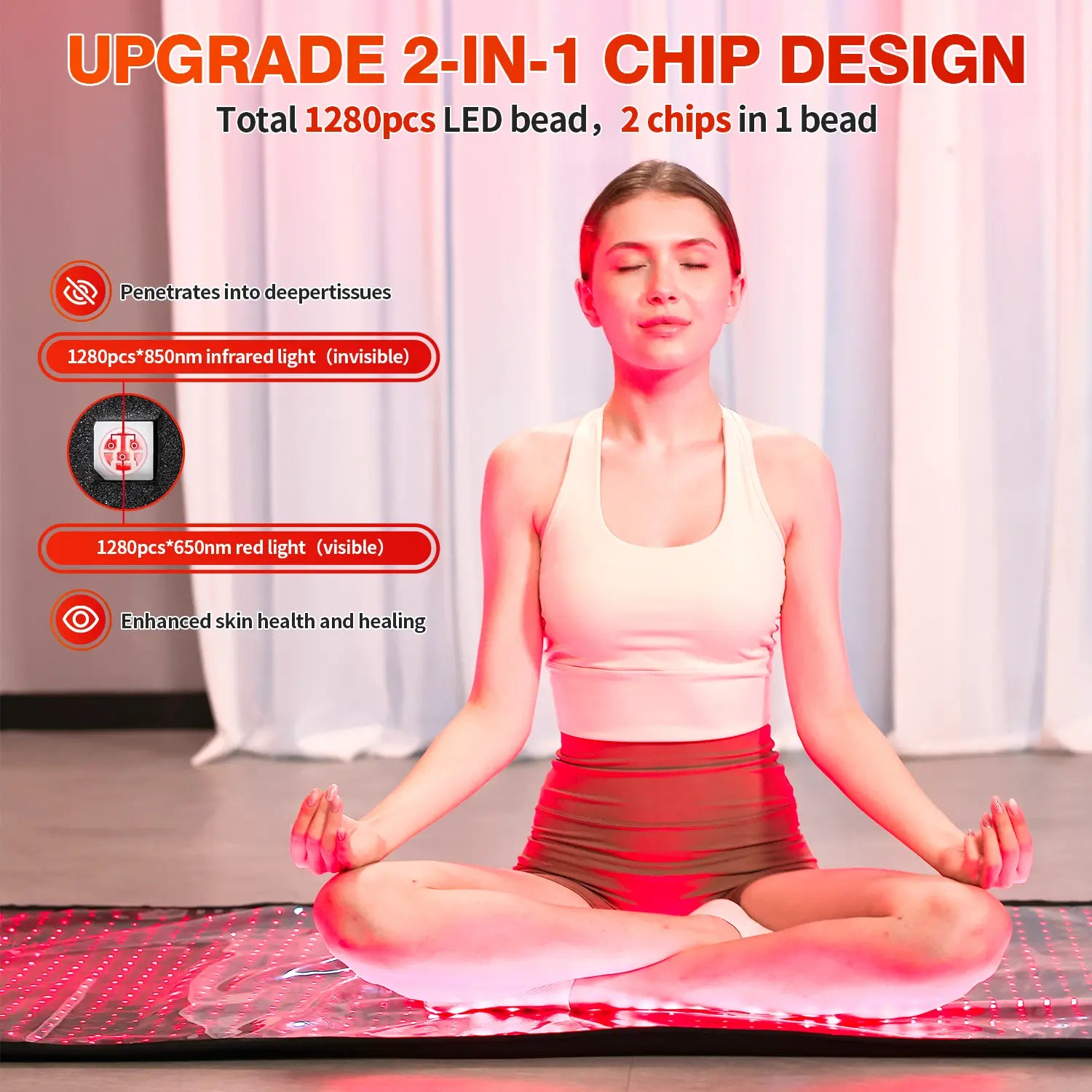 Youlumi Red Light Therapy Mat 2-in-1 Chip Design featuring 1280pcs LED beads with 650nm red light for skin health and 850nm near-infrared light for deep tissue penetration.